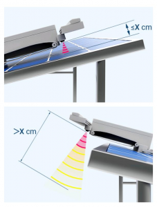 Photovoltaic meresihan robot ultrasonic limiter