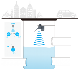 Kanalwasserstandsensor (2)