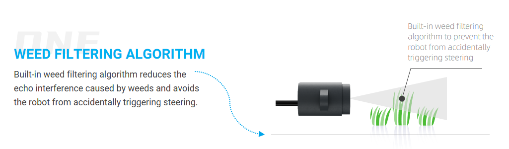 Weed filtering algorithm